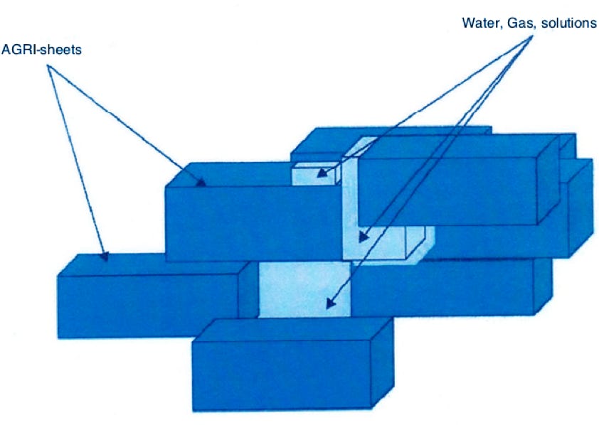 Cette image présente une visualisation de la solution d'irrigation innovante Agri-Ozmoz, conçue pour réduire la consommation d'eau et garantir une agriculture plus durable. L'utilisation de couleurs vives et de flèches illustre clairement le processus d'absorption et de rétention d'eau dans les particules d'Agri-Ozmoz, facilitant ainsi la croissance optimale des plantes tout en maintenant la quantité d'eau nécessaire. Cette représentation visuelle met en lumière l'efficacité et la simplicité de cette technologie, soulignant son importance pour la gestion de la sécheresse en agriculture et la promotion d'une utilisation plus responsable de l'eau.